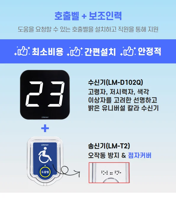 호출벨과 보조인력을 조합한 키오스크 도움벨 구성